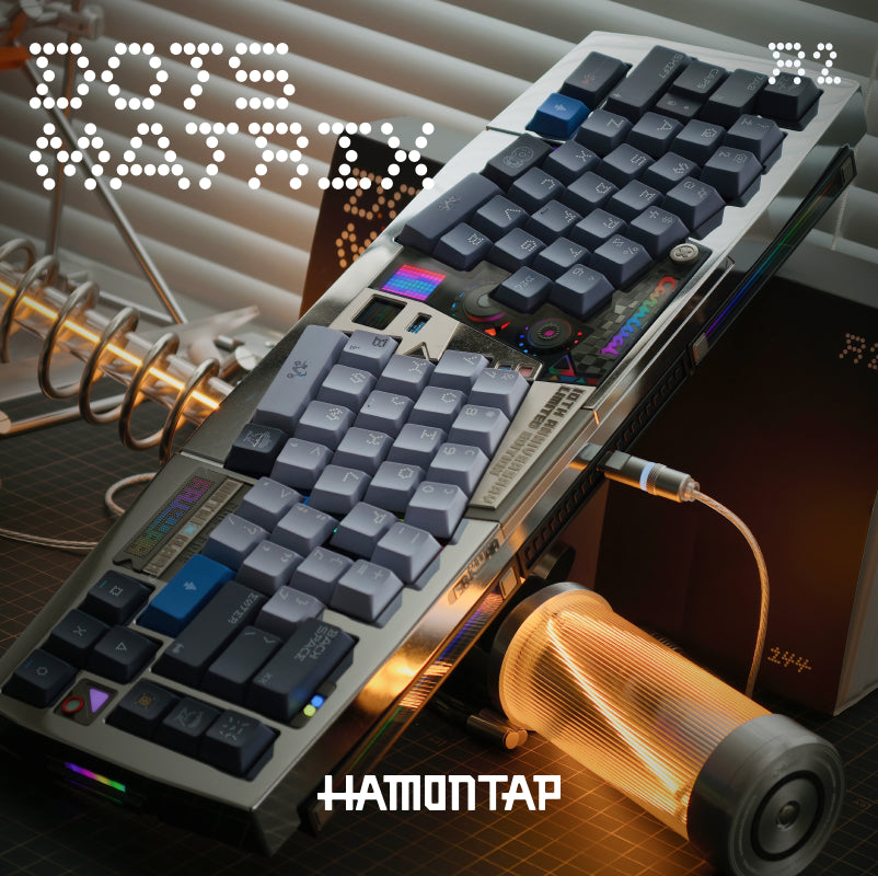 Dots Matrix R2